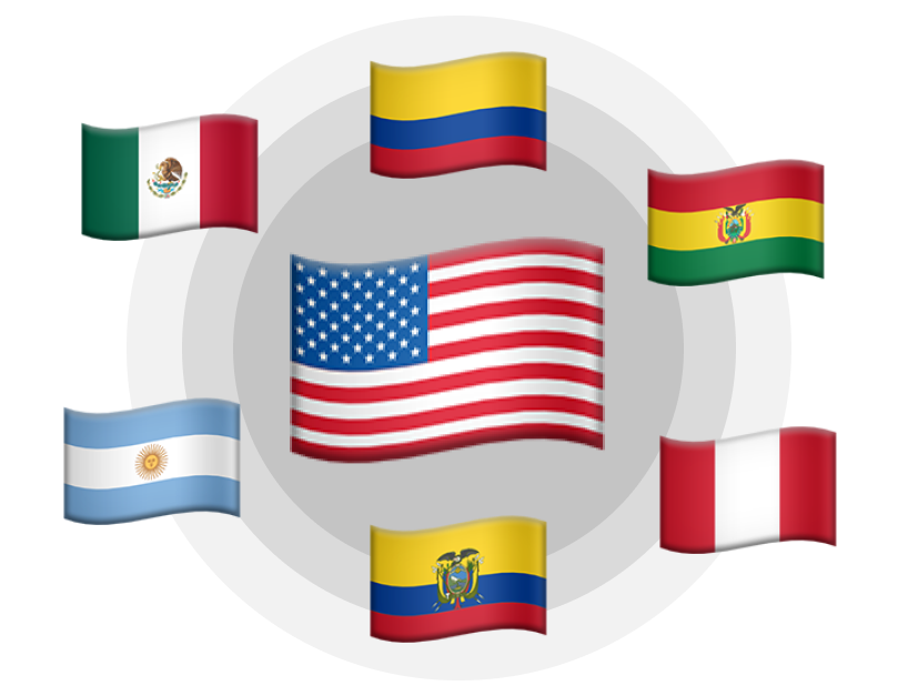 International Flags